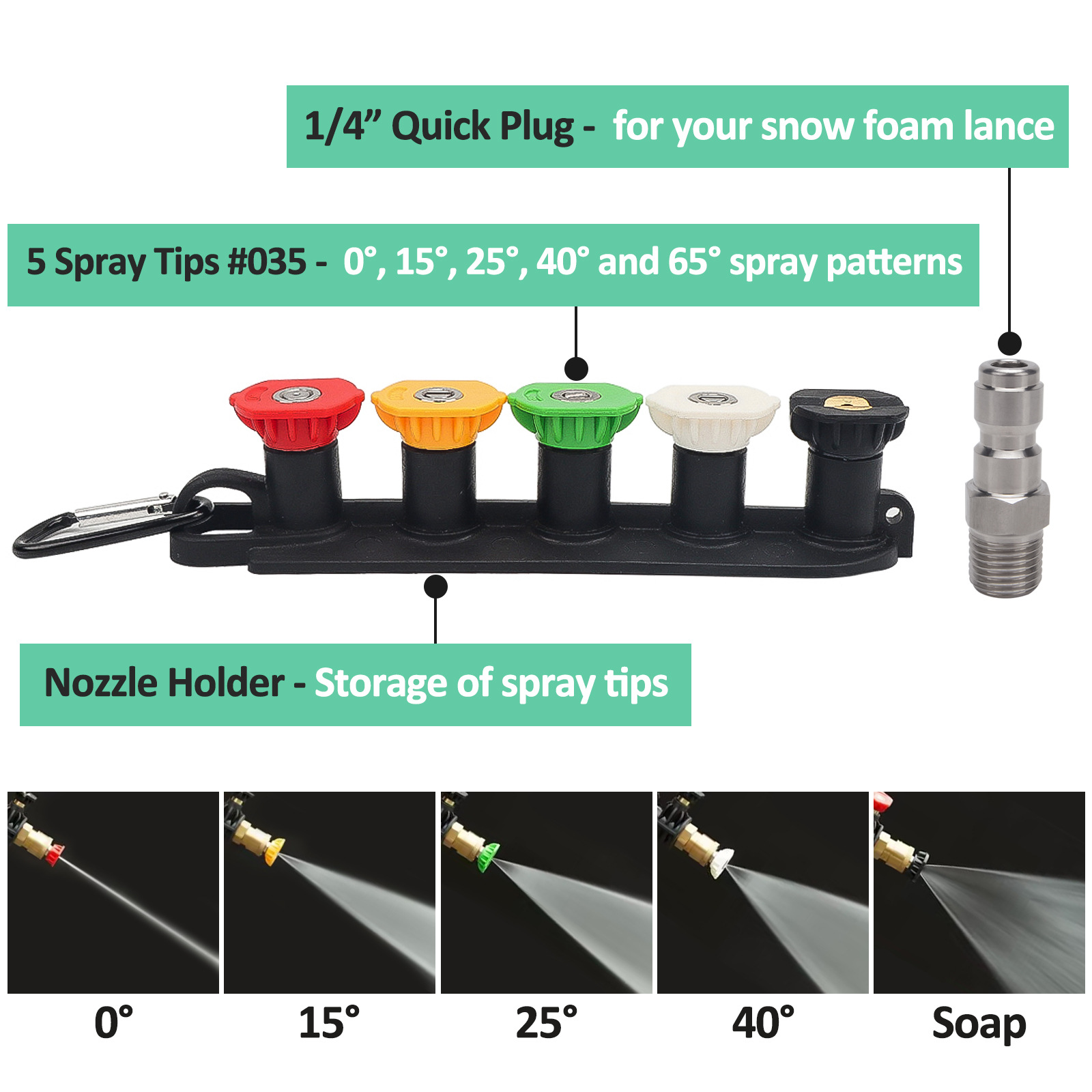 High Pressure Washer Gun with  – Pressure Washer Foam Gun recenzja i cena