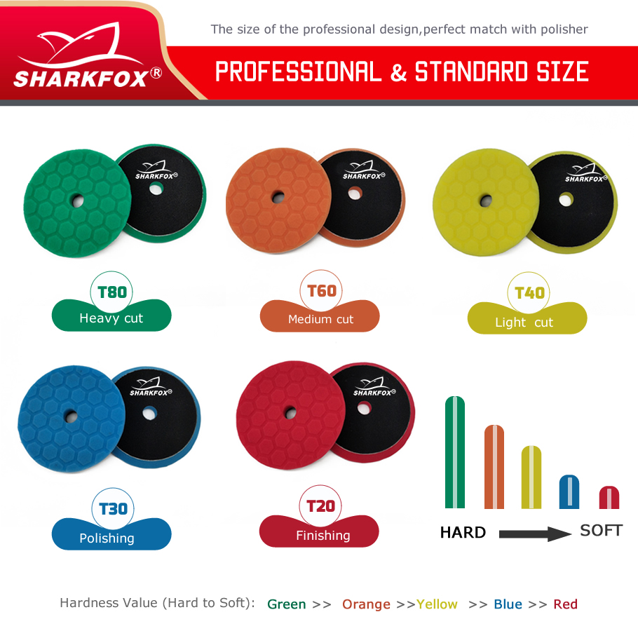 Sharkfox 5 pieces/set 5 Inch(1 – Polish Pad Set Buffer recenzja i cena