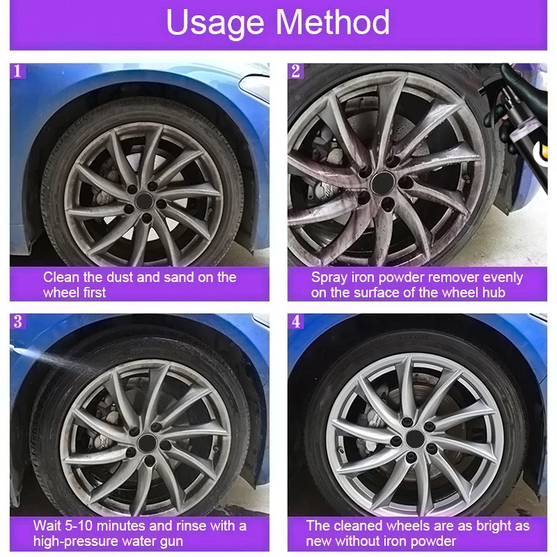 50ml/100ml Wheel Paint Iron Re – Wheel Cleaner Alloy recenzja i cena