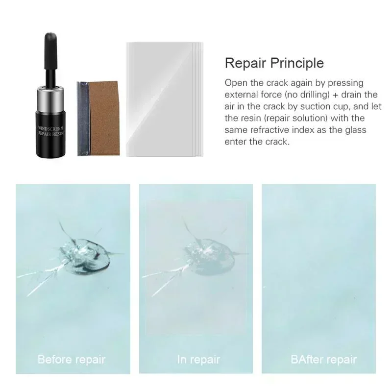 Car Windshield Cracked Repair  – Glass Cleaner Streak recenzja i cena