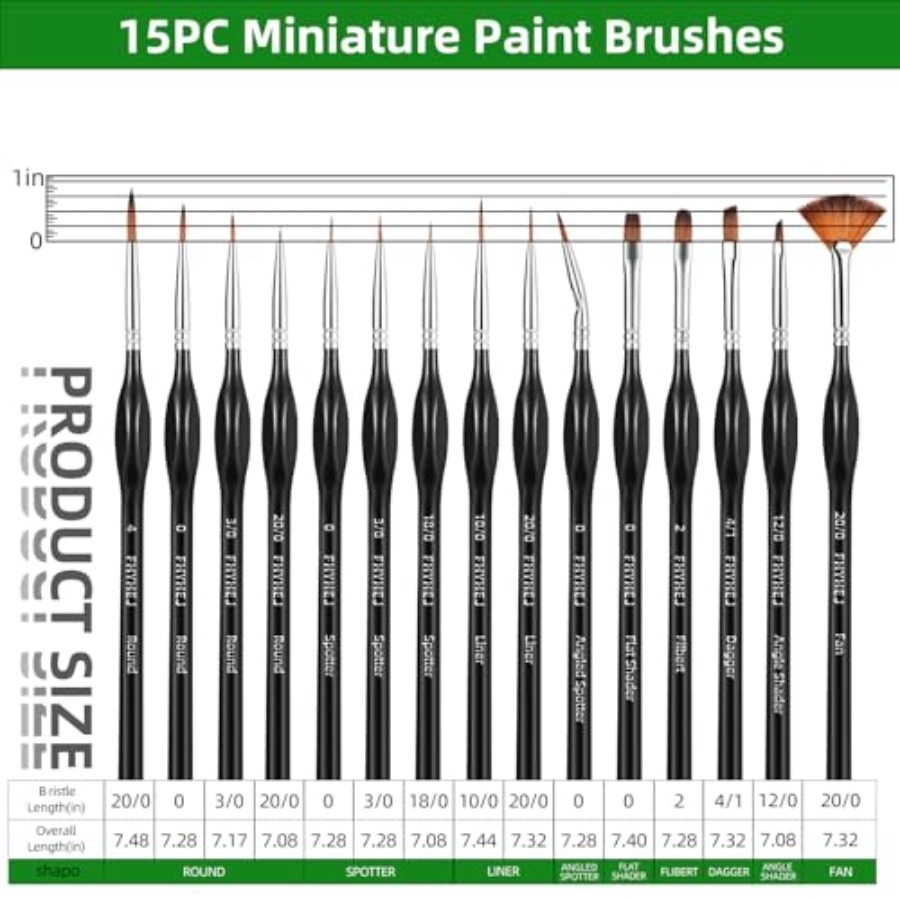 Detail Paint Brushes Set, 15PC – Detailing Brush Set recenzja i cena