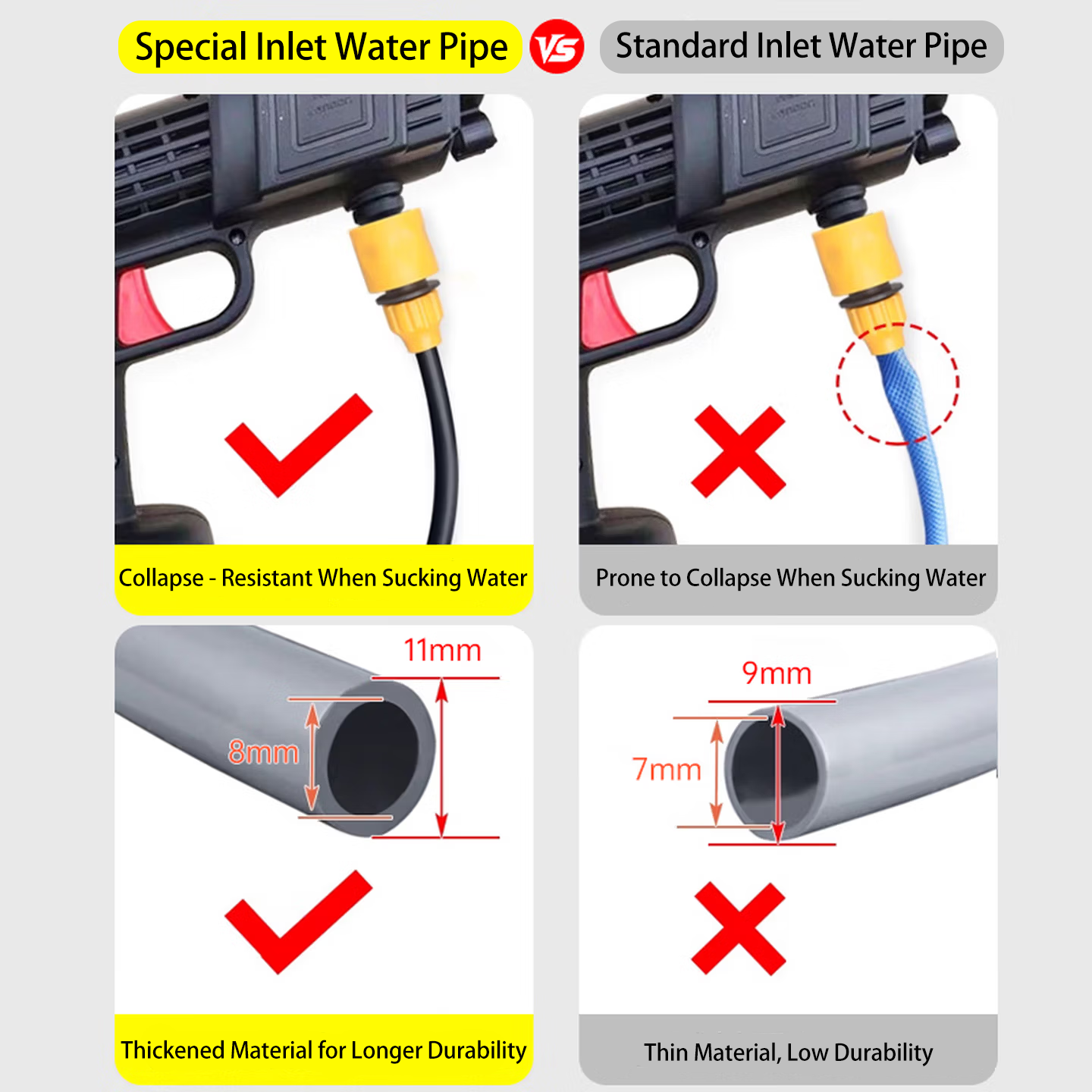 5m/10m/15m/20m Cordless Lithiu – Car Shampoo Ph recenzja i cena