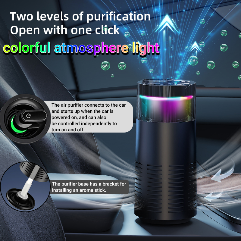 Mini Air Purifier with Aromath – Odor Eliminator Car recenzja i cena