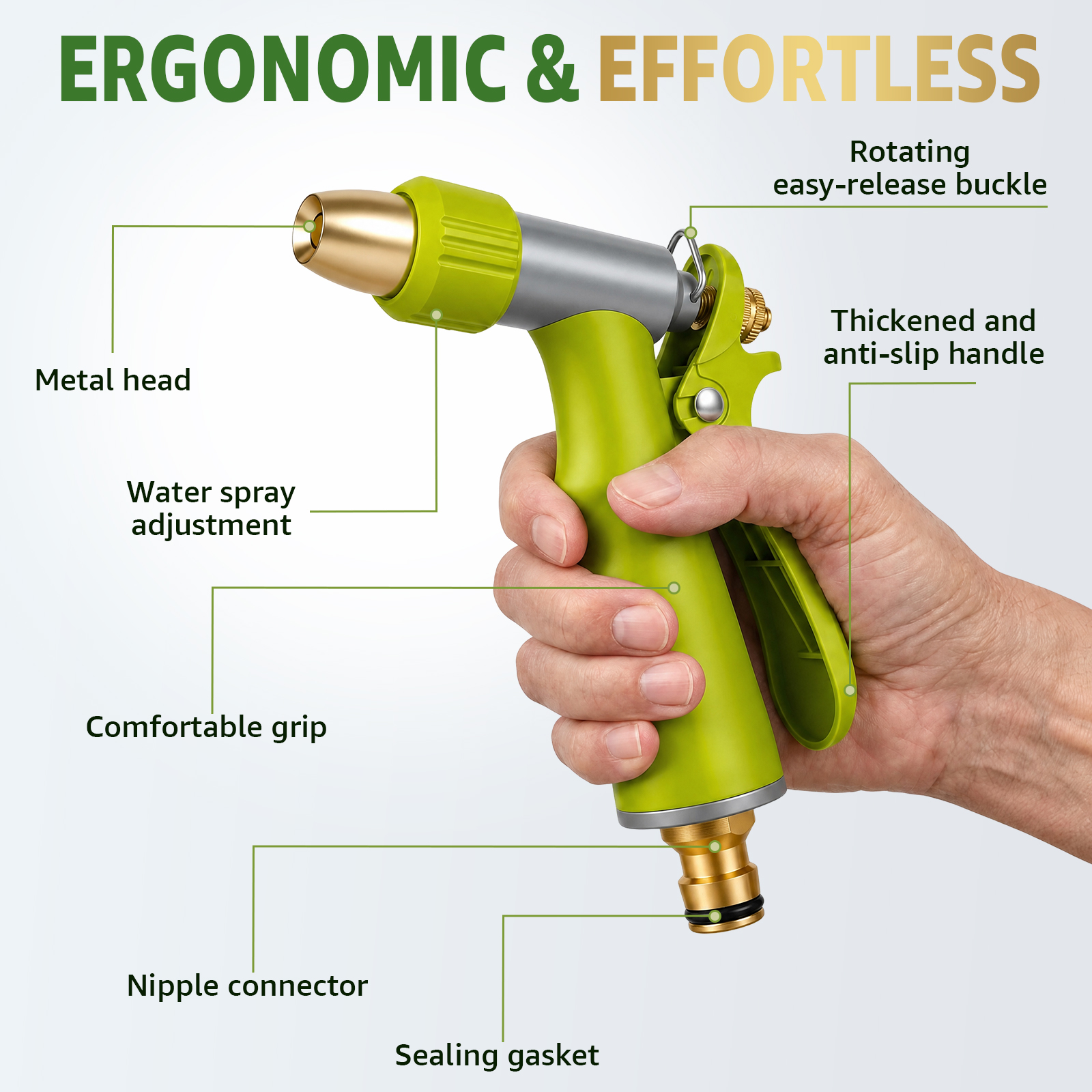 Garden Hose Nozzle Practical H – Car Shampoo Ph recenzja i cena