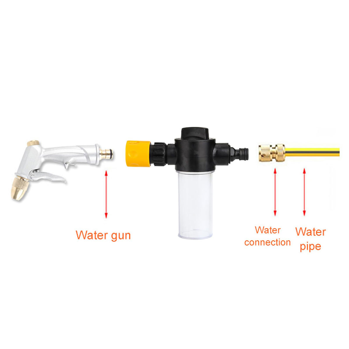 Foam pot Car Wash Foam Gun - A – Pressure Washer Foam Gun recenzja i cena