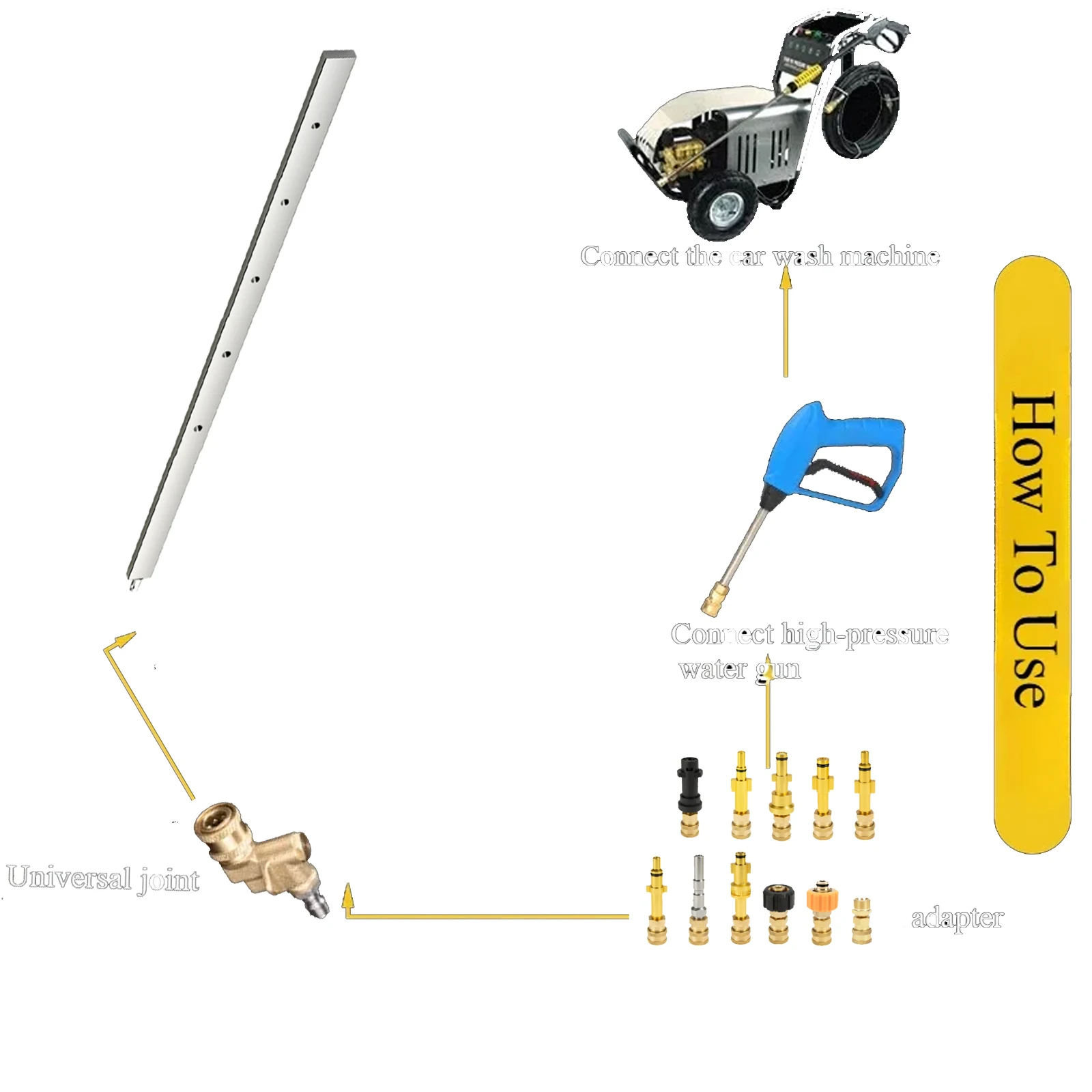 Car Free Water Tank Cleaning T – Car Shampoo Ph recenzja i cena