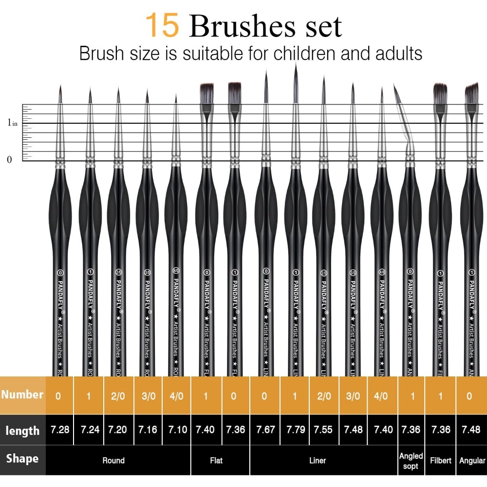 Professional Detail Paint Brus – Detailing Brush Set recenzja i cena