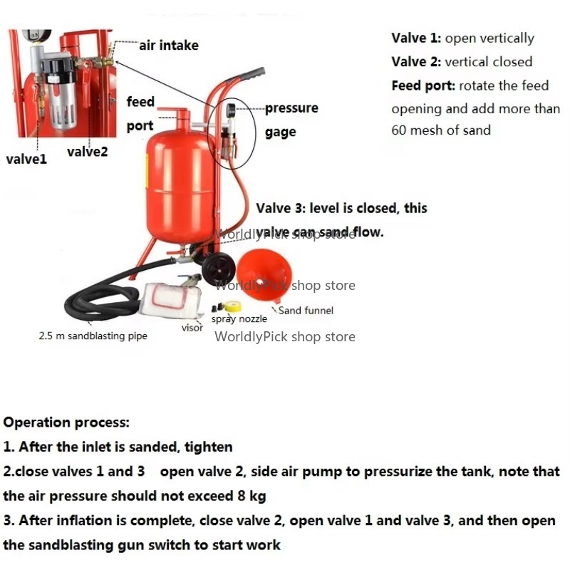 High Pressure Cleaner Sandblas – Wheel Cleaner Alloy recenzja i cena