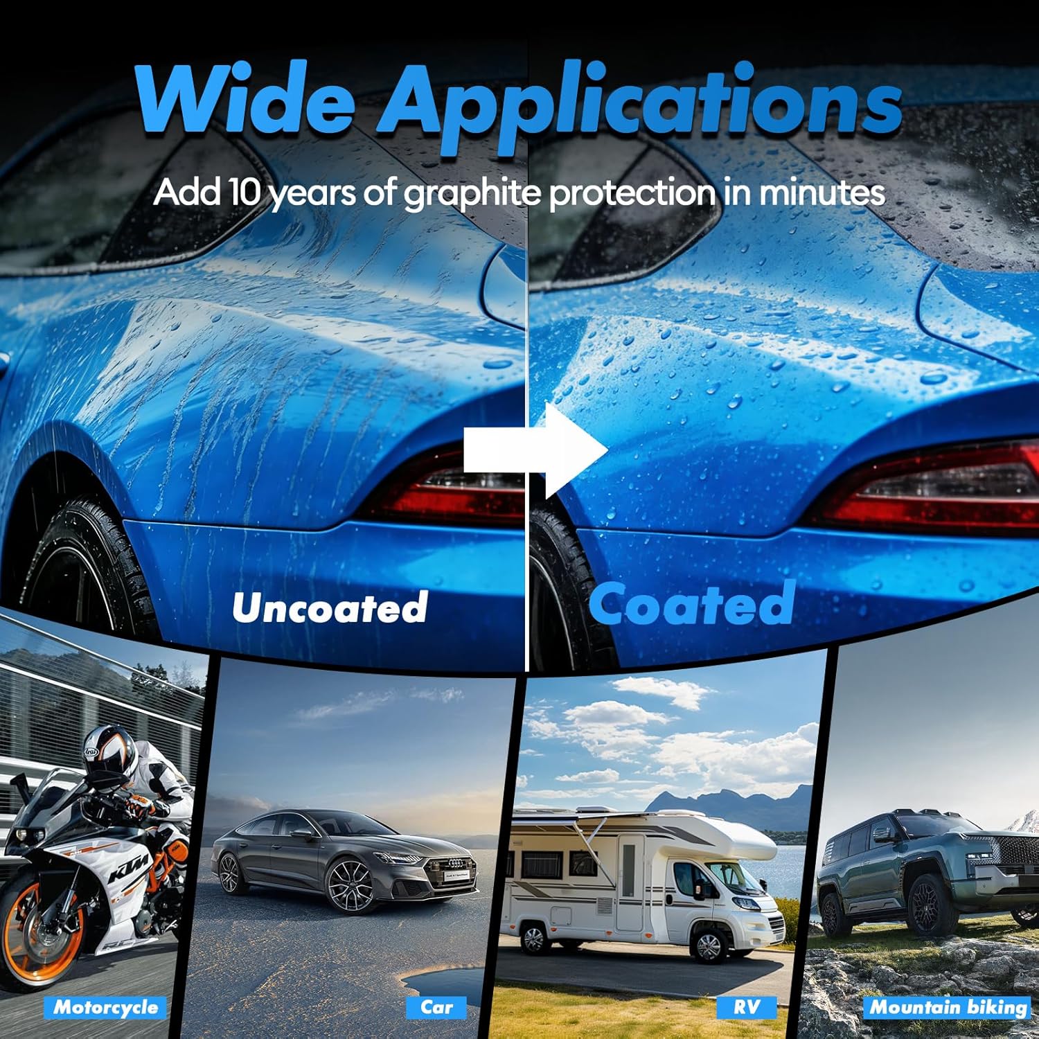 Cars Ceramic Coating 20H Graph – Car Wax Ceramic Coating recenzja i cena