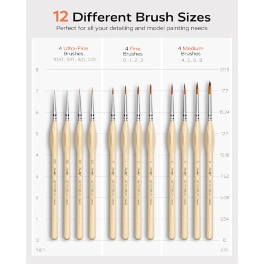 Detail Paint Brushes Set, 12 P – Detailing Brush Set recenzja i cena
