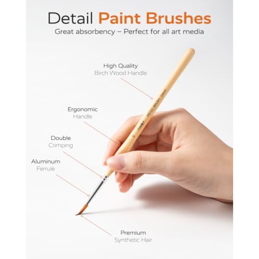 Detail Paint Brushes Set, 12 P – Detailing Brush Set recenzja i cena