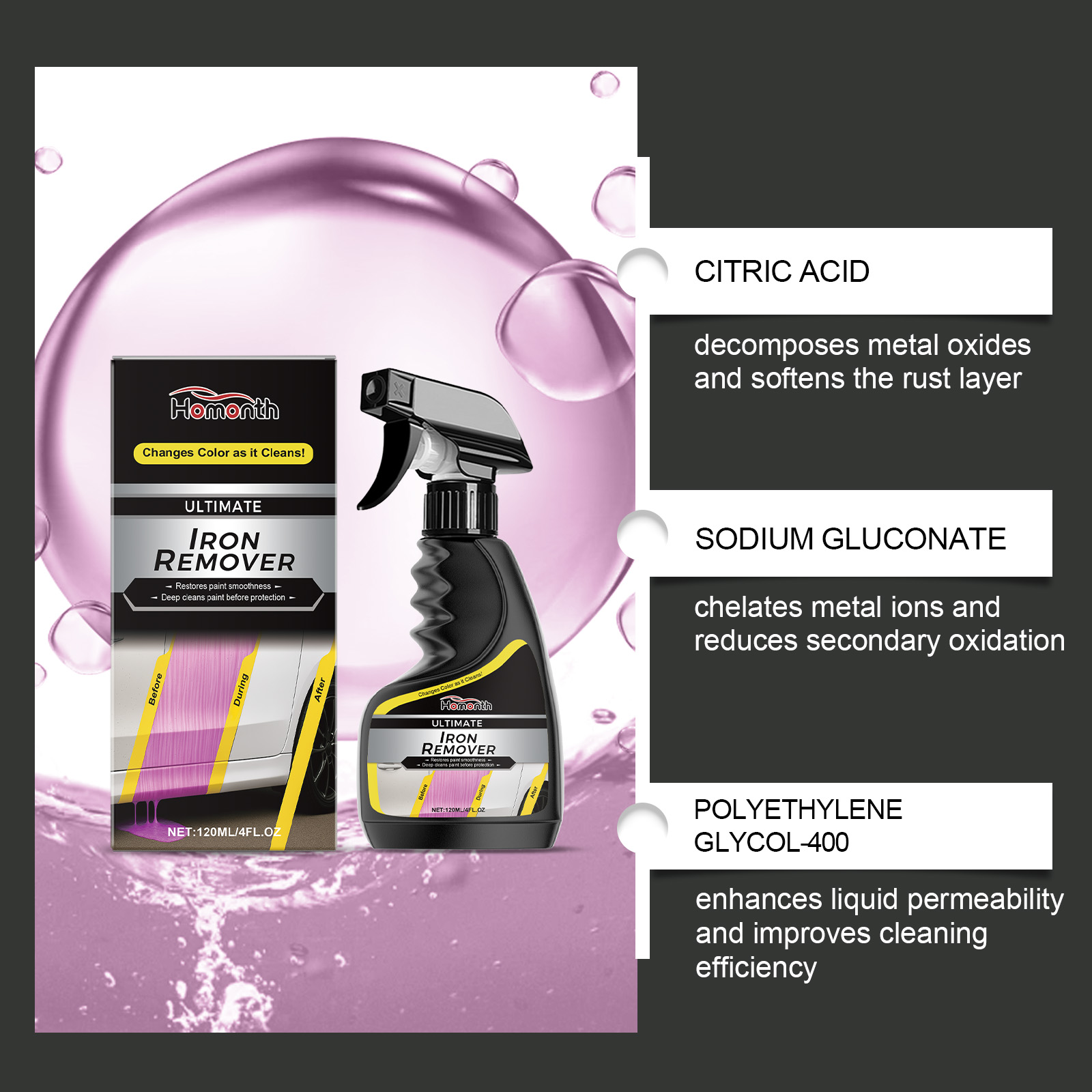 Car Wheel Cleaner Rust Remover – Wheel Cleaner Alloy recenzja i cena