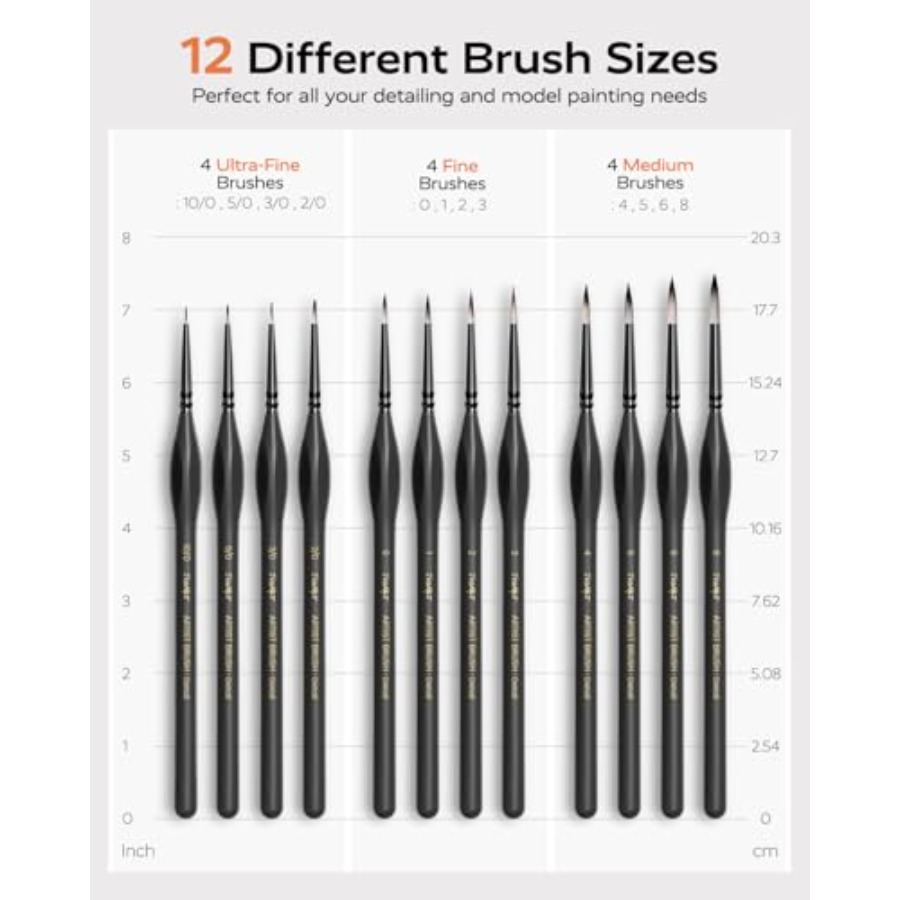 Detail Paint Brushes Set, 12 P – Detailing Brush Set recenzja i cena