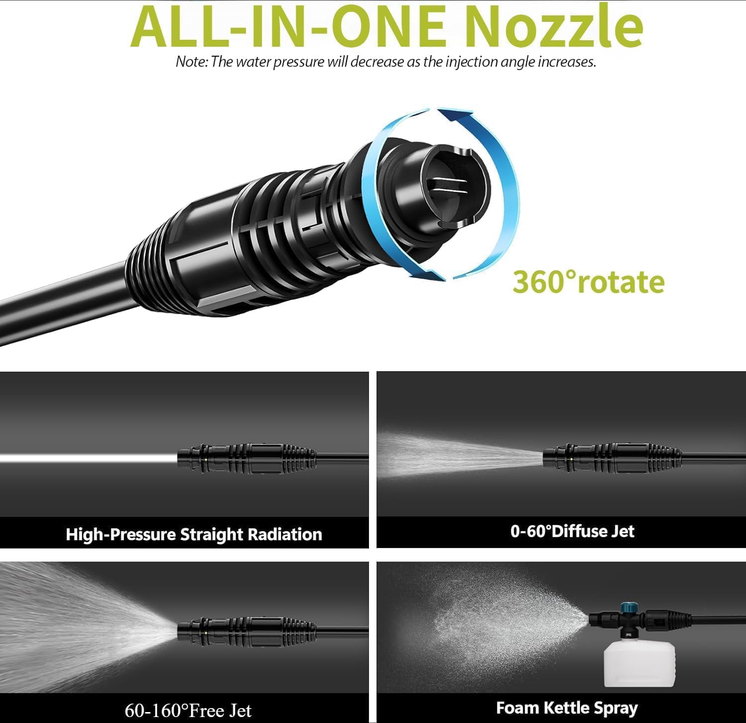 4000PSI Electric Pressure Wash – Pressure Washer Foam Gun recenzja i cena